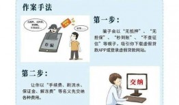 网络套路爆料案例大全最新